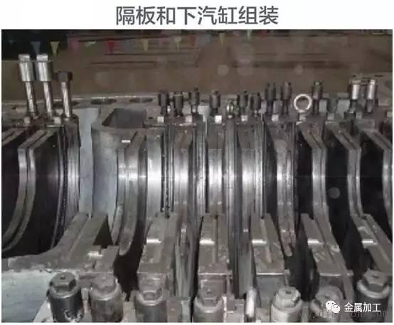 火电厂汽轮发电机的作用（火电厂汽轮发电机组的结构及工作原理）(32)