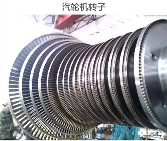 火电厂汽轮发电机的作用（火电厂汽轮发电机组的结构及工作原理）(44)